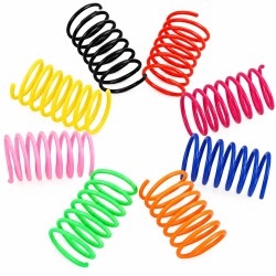 Springfeder